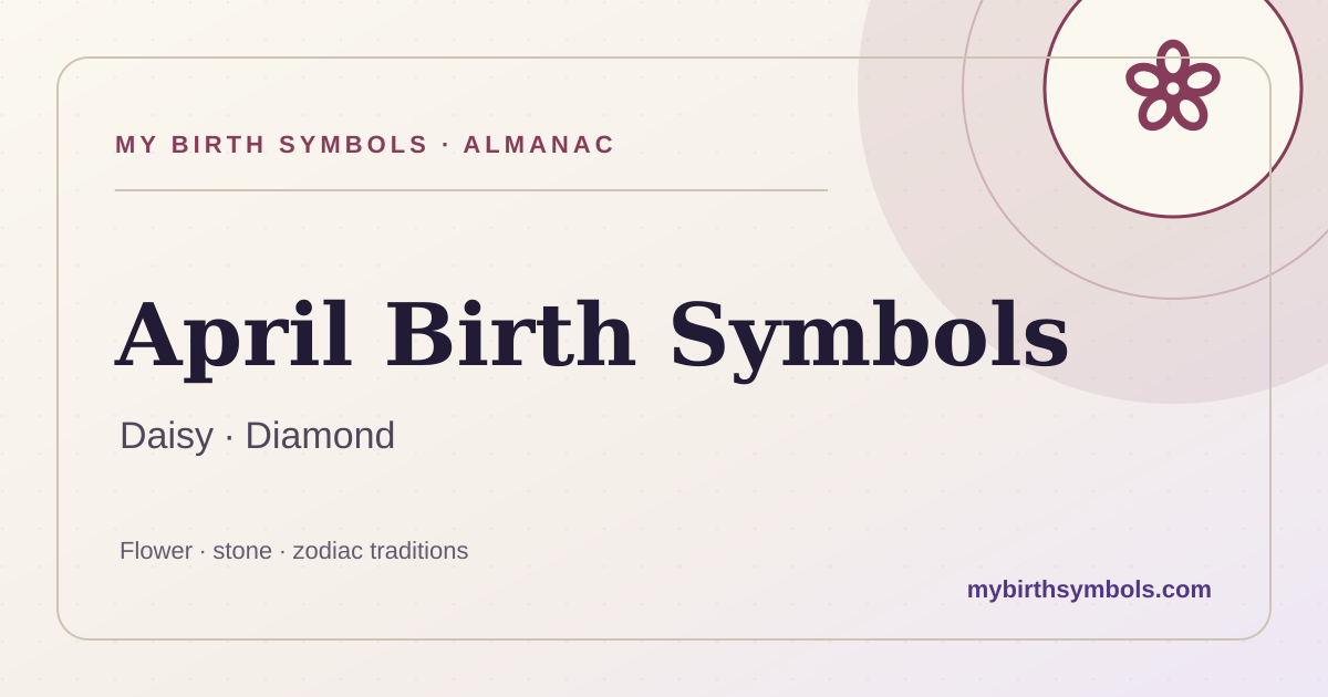 April Birth Symbols | My Birth Symbols